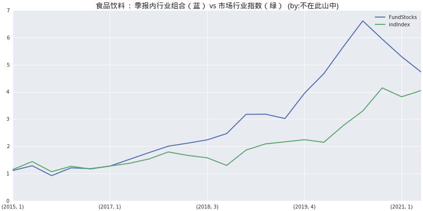 广东圣盛有限公司，卓越发展的典范