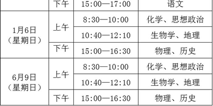 广东省学测报名指南