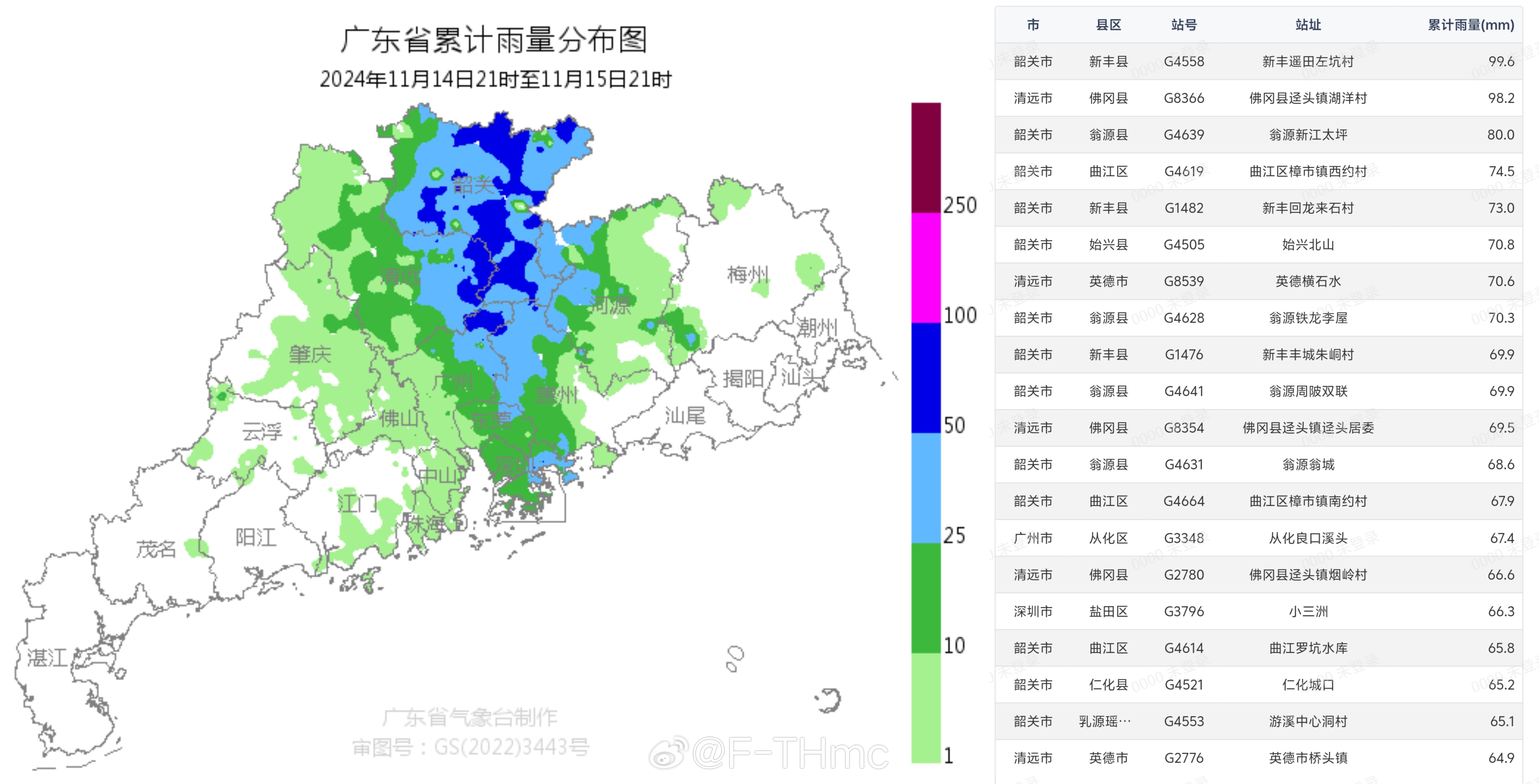 广东省各地历年降雨极值研究