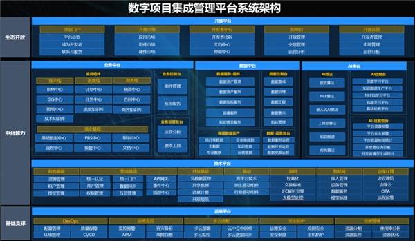 广东省竞赛信息系统，构建高效竞赛管理的技术支撑