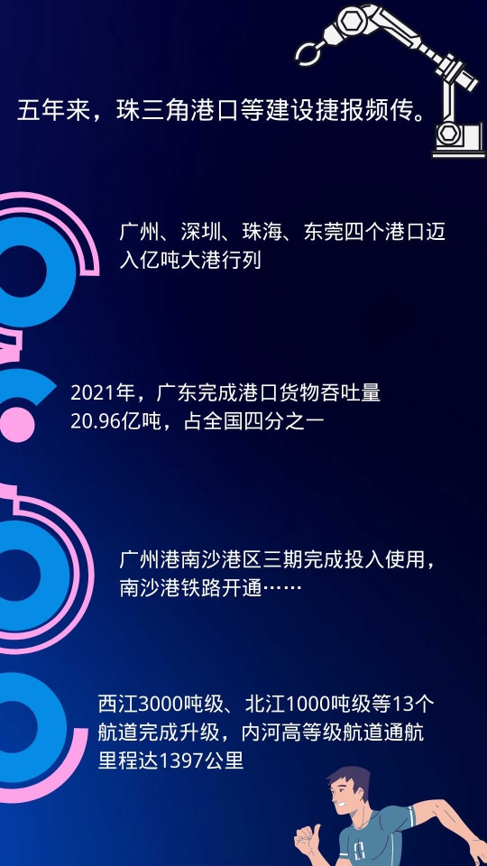 广东省2022年春运目标，构建高效、安全、智能的交通运输体系