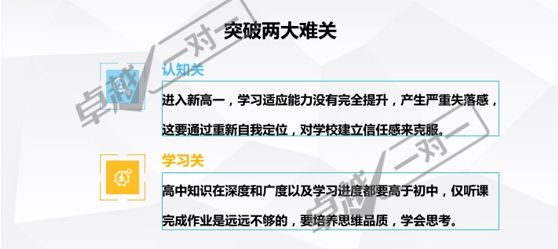 广东省选科物理好吗？——探讨物理学科的优越性与挑战