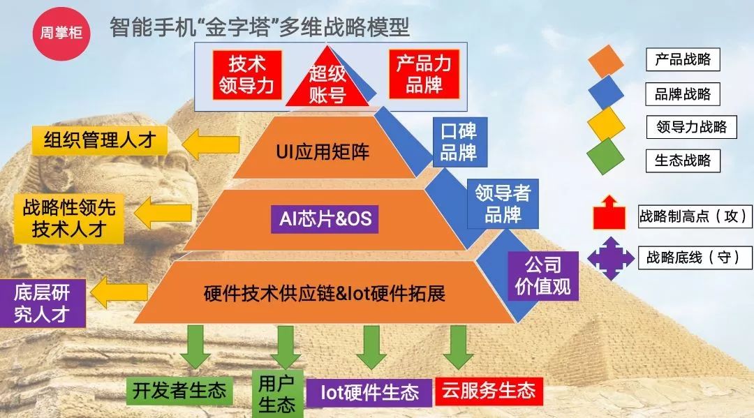 房产分销公司，策略、挑战与未来趋势