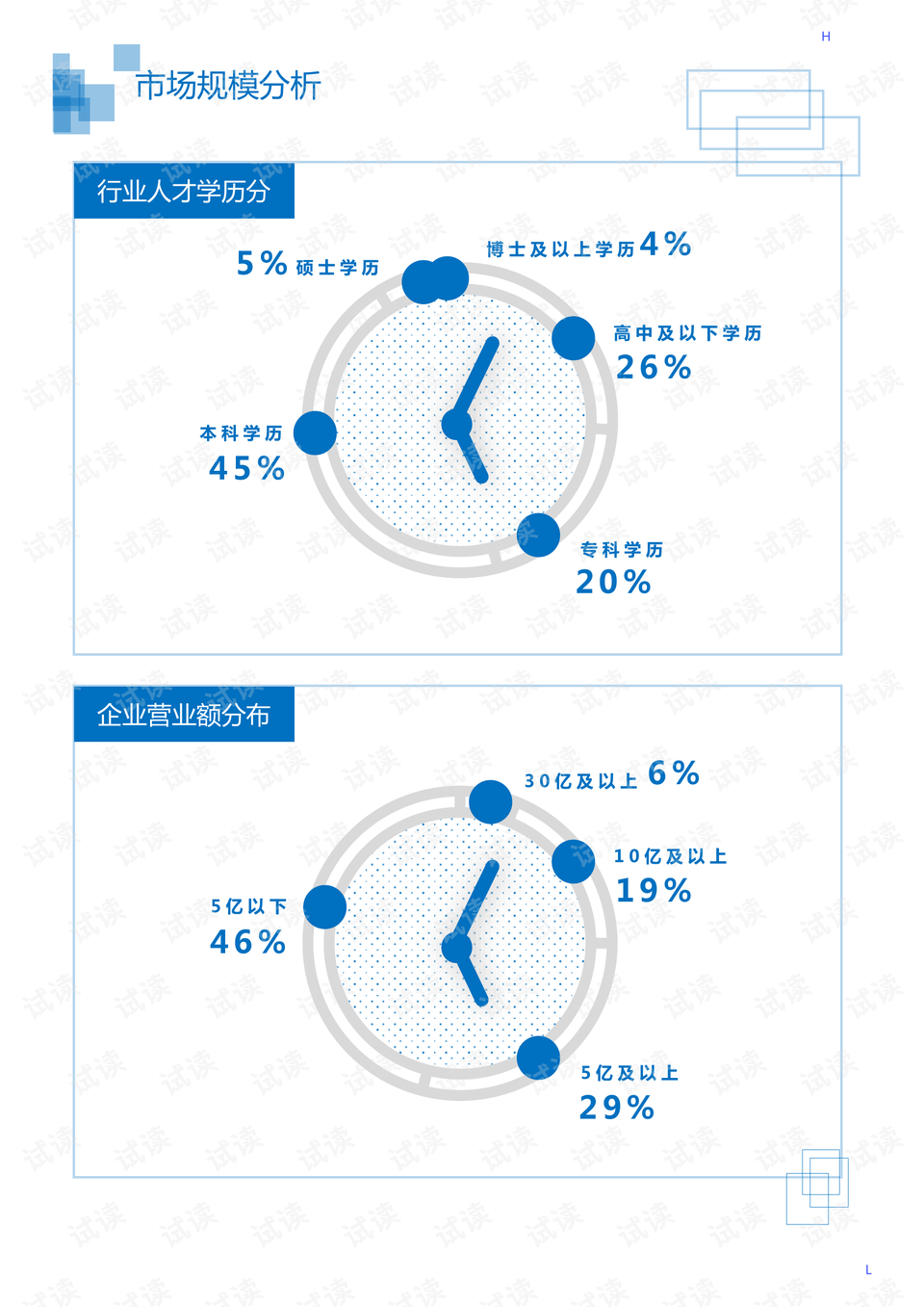 广东林产化工有限公司，引领林业化工行业的典范