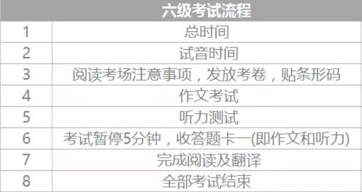 广东省自考补报机构，助力梦想起航的坚实后盾