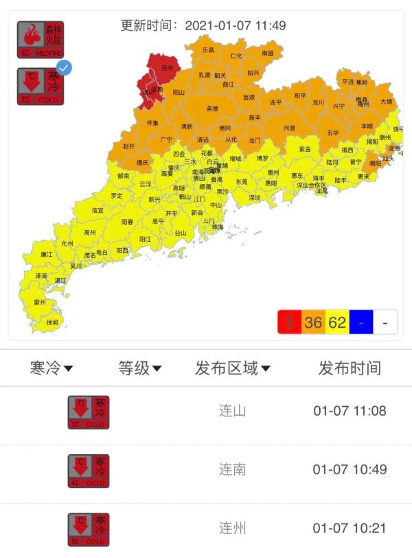 广东省最冷的县城排名及其独特的气候特点