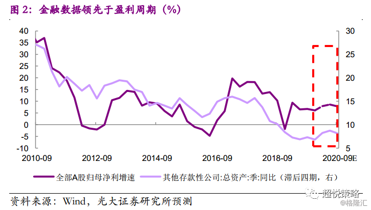 房产租赁开发，推动城市繁荣与经济增长的重要引擎