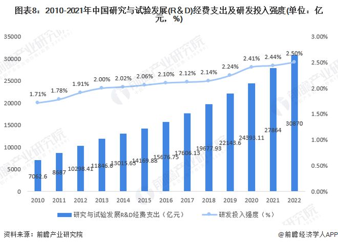 江苏金发科技产值，探究其发展与影响力