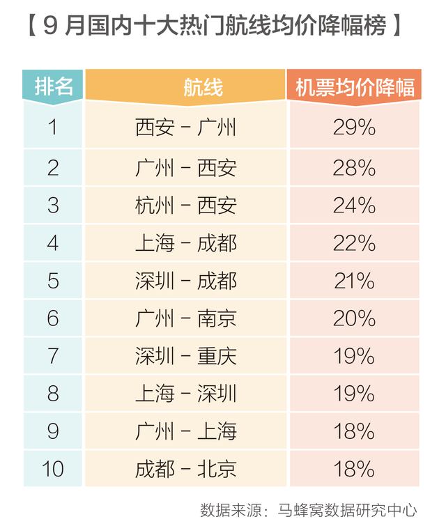 西安到广东省运费详解，因素、计算与注意事项