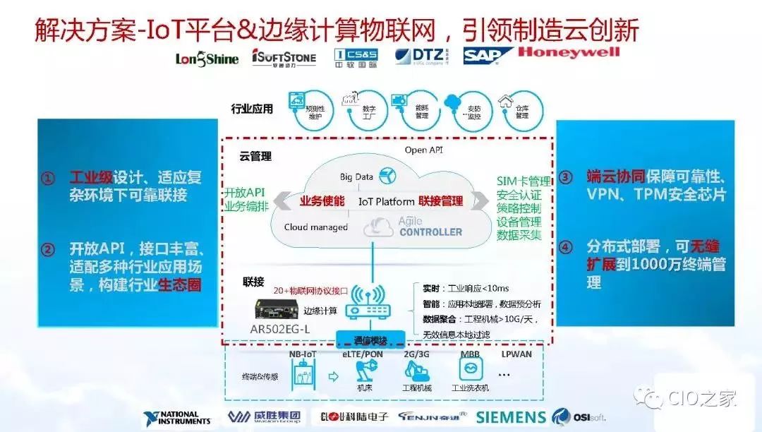 江苏智能科技设备，引领数字化转型的新引擎