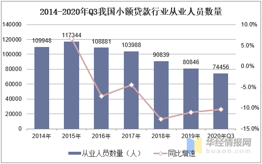 探究连锁房产中介，业务模式与发展趋势