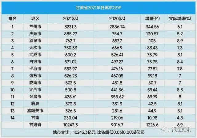 广东省领导排名及其角色概述