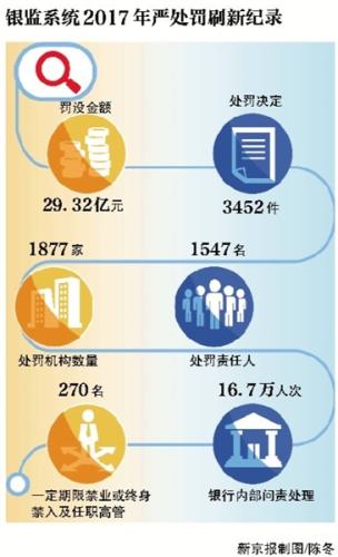 广东省银监会投诉电话，维护金融消费者权益的重要渠道