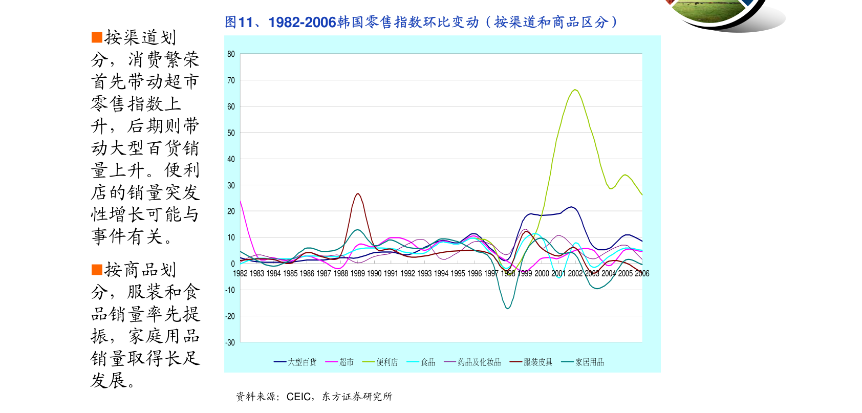 广东省契税政策在2020年的实践与展望