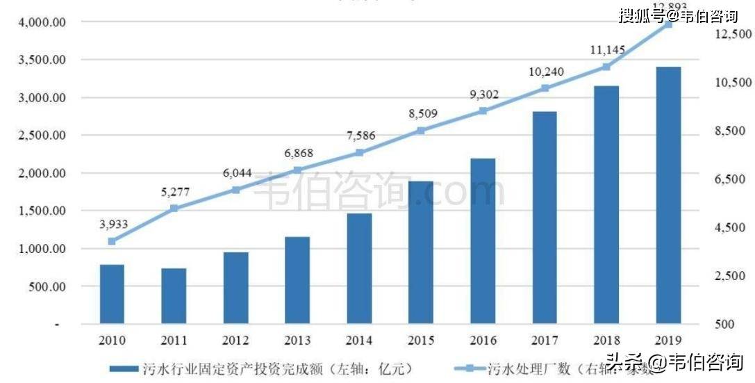 江苏欣鑫纺织科技废水处理与可持续发展研究