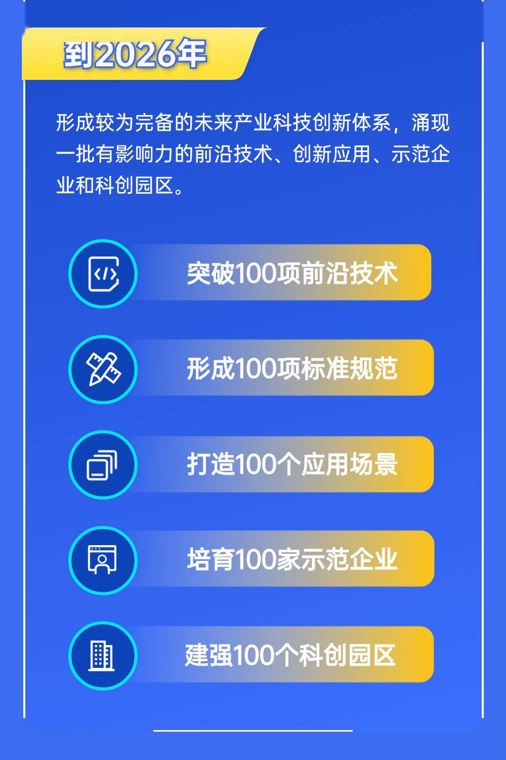 江苏科技规划，引领未来，驱动发展