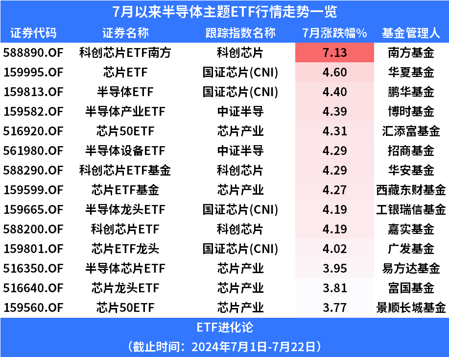 多少周是四个月？时间转换详解