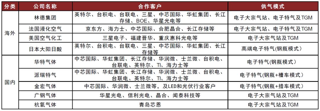 上海中金房产，城市发展的璀璨明珠