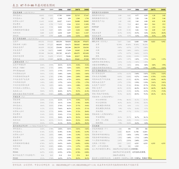 广东省环评分级审批制度，推动环保与经济发展的协同进步