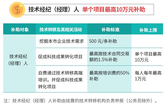 广东省人口政策解读