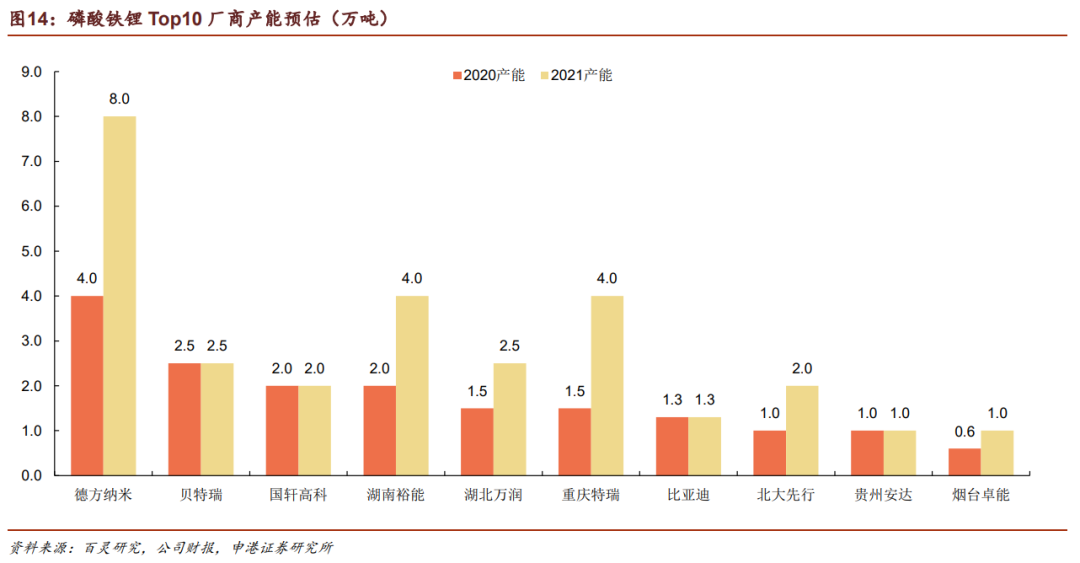 广东省自主创新规划，引领未来发展的新动力