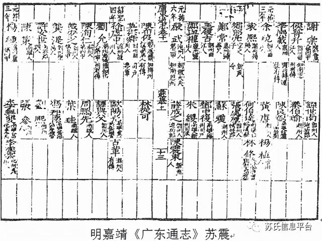 广东省古代所属朝代探究