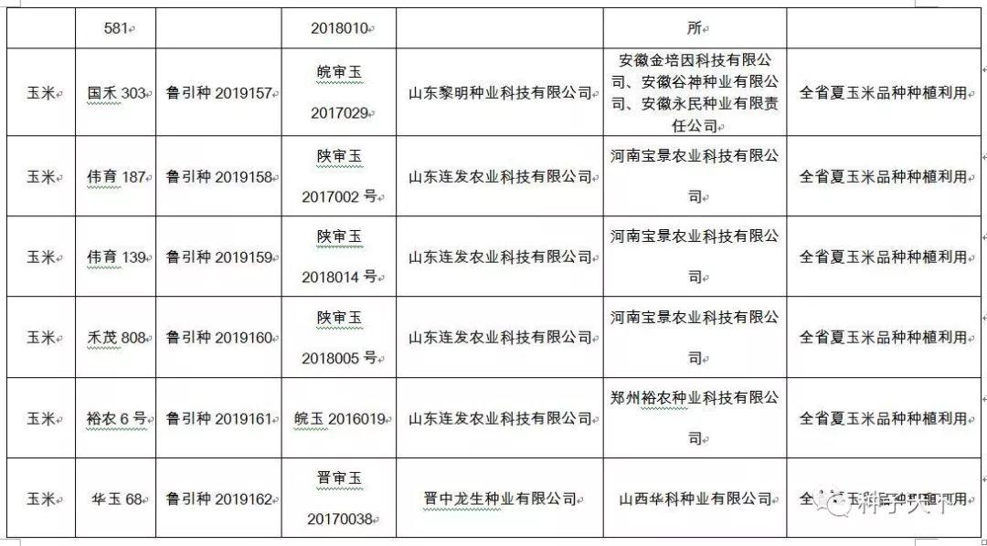 广东省引种备案通知的实施与影响，推动农业科技创新与规范化发展