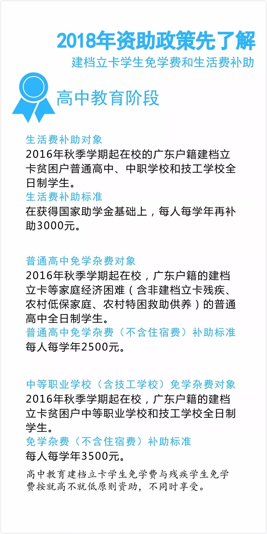 广东省学生资助系统卡，助力教育公平的重要举措