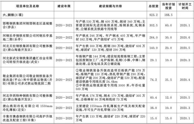 敬业钢铁有限公司，广东制造业的璀璨明珠