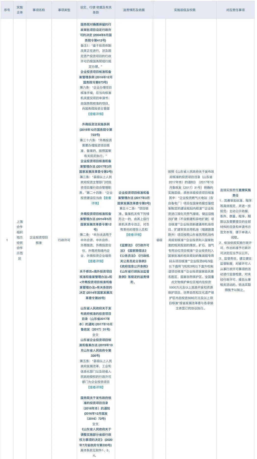 广东省权责清单文件，深化行政管理改革的关键举措