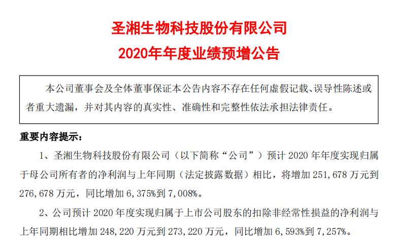 江苏麦客生物科技有限公司员工待遇综述