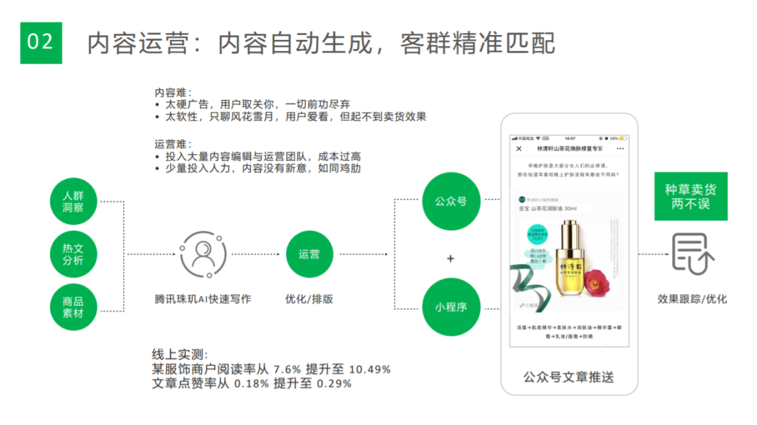 广东省小程序商城电话，连接线上与线下的桥梁