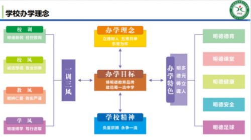 广东省教育平台管理中心，引领教育信息化，助力教育现代化