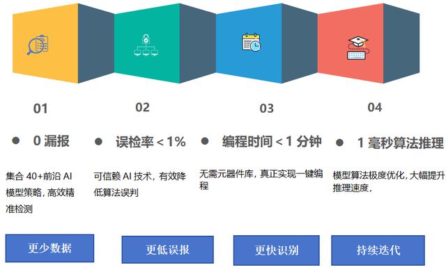 江苏格新传热科技，引领传热技术的革新与发展