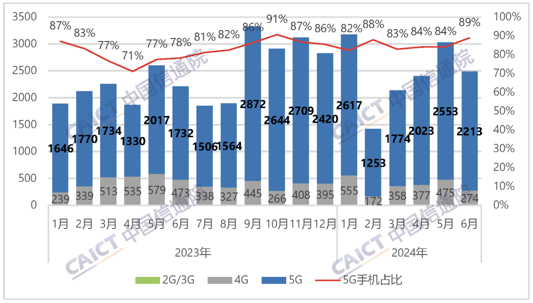 江苏数据智能科技的出厂价优势及其影响