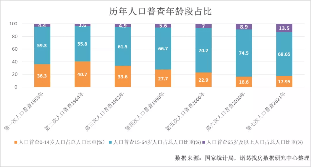 人在死的前几个月身体的变化与体验