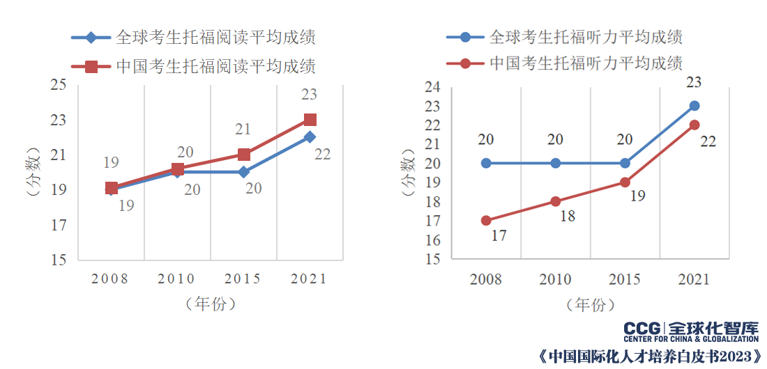 广东省小电流选线技术，应用与发展