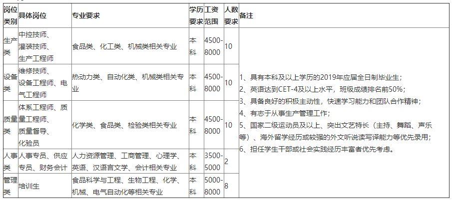 广东招商帮传媒有限公司，引领广东传媒产业的新力量