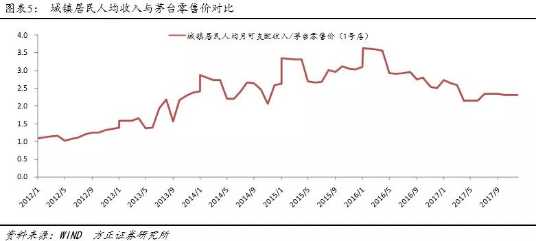 广东省高价值品牌的崛起与影响