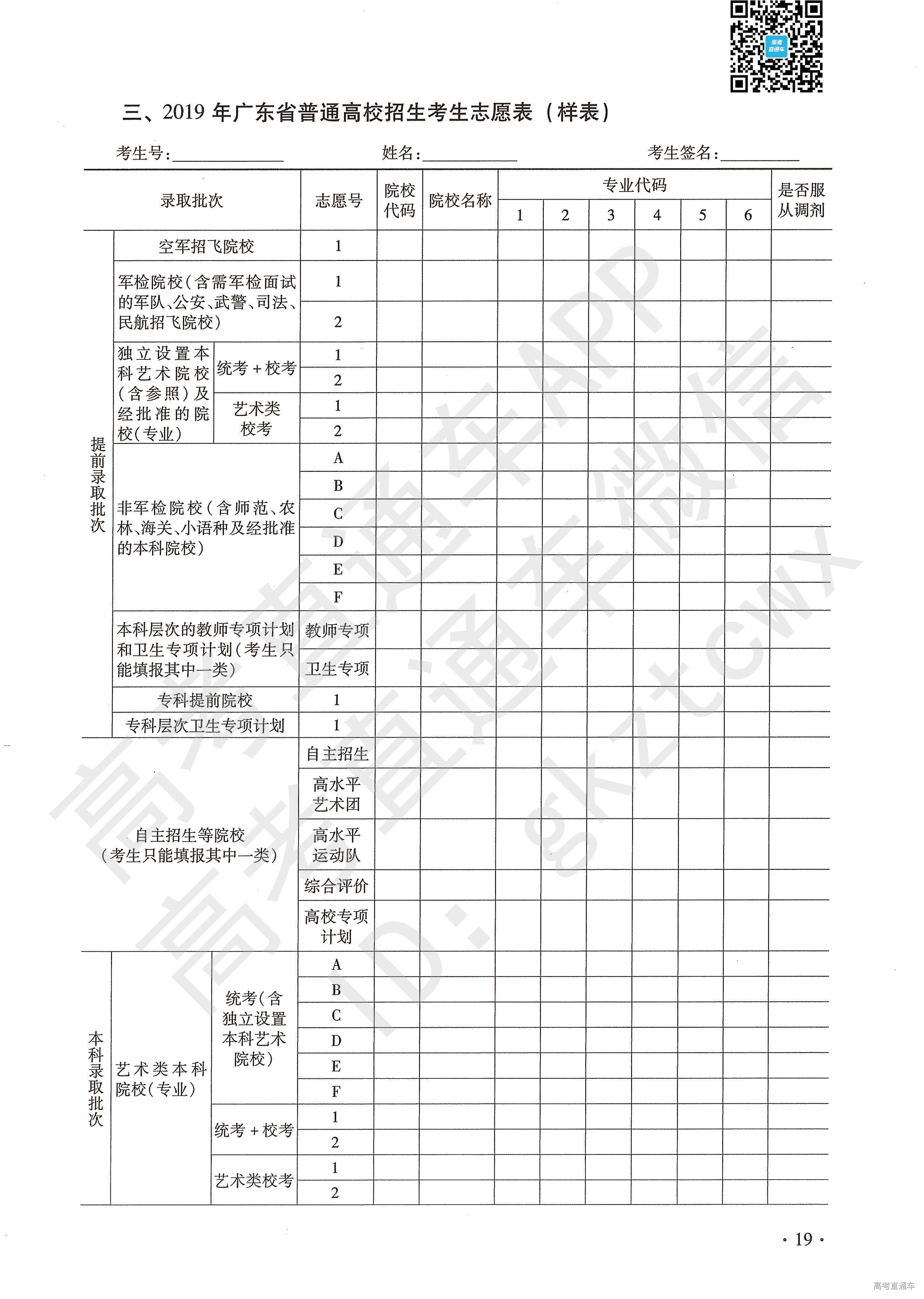 广东省高考志愿档案填写的关键要素与策略