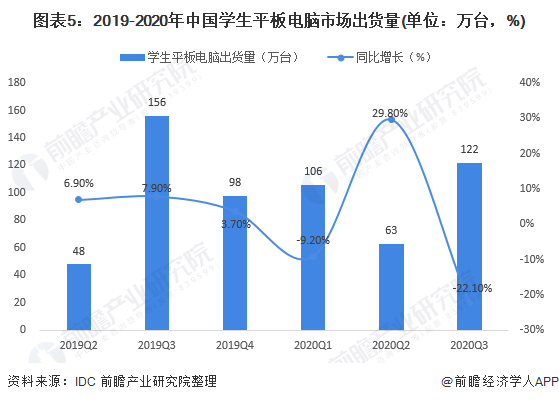 广东省韶关市警报系统的历史与现状