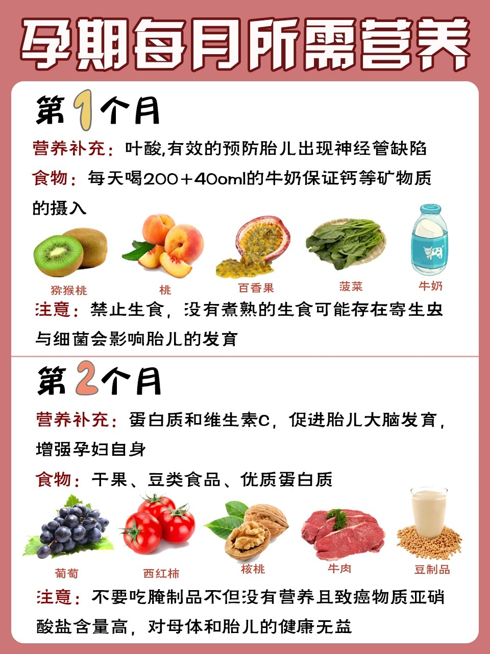 一个月孕妇的饮食营养指南，吃什么最好？