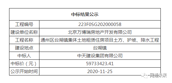 广东省概算超估算现象探究