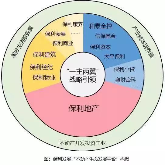 房产网站排行，探索中国房地产在线平台的领导者